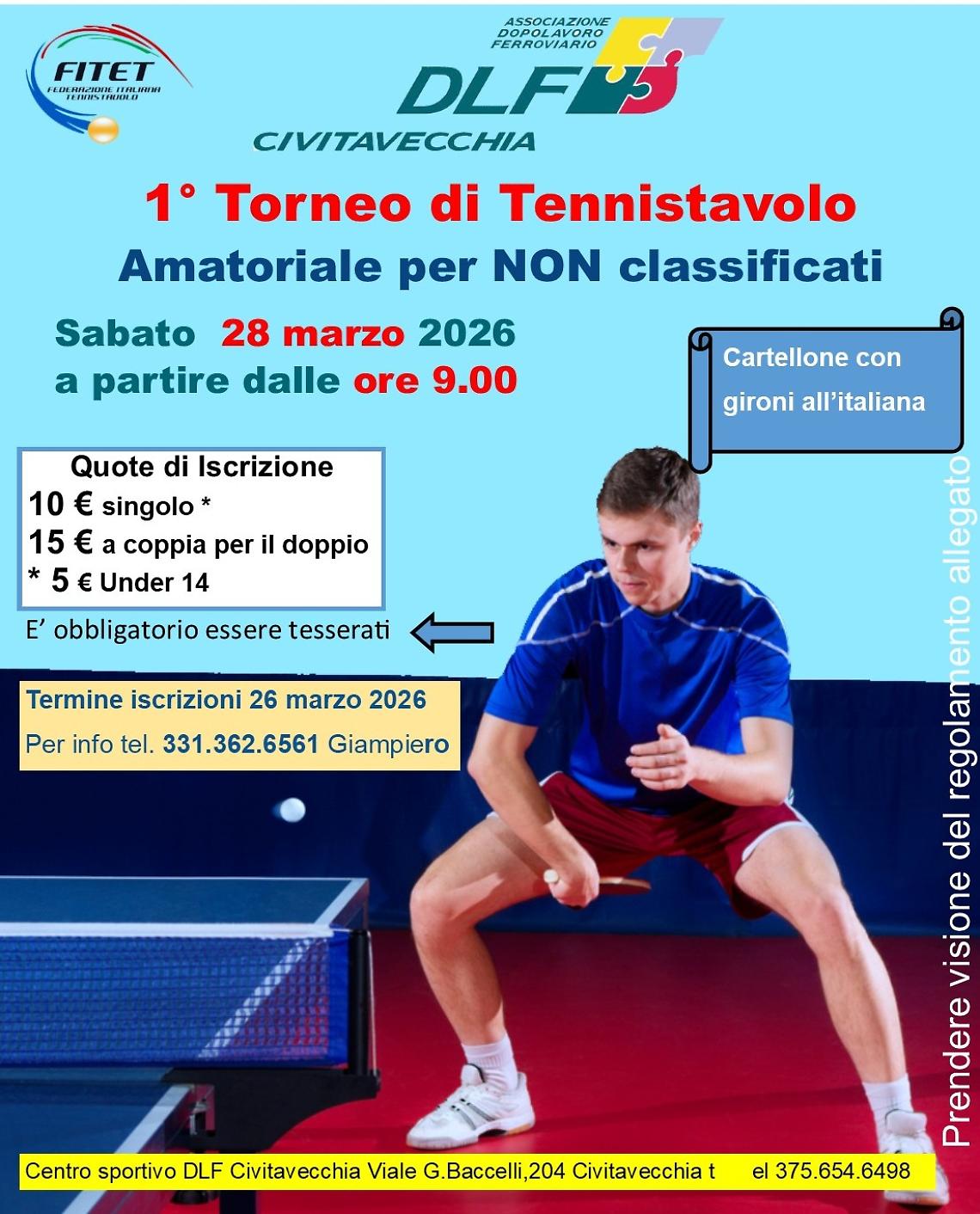 A fine marzo torneo al Dlf