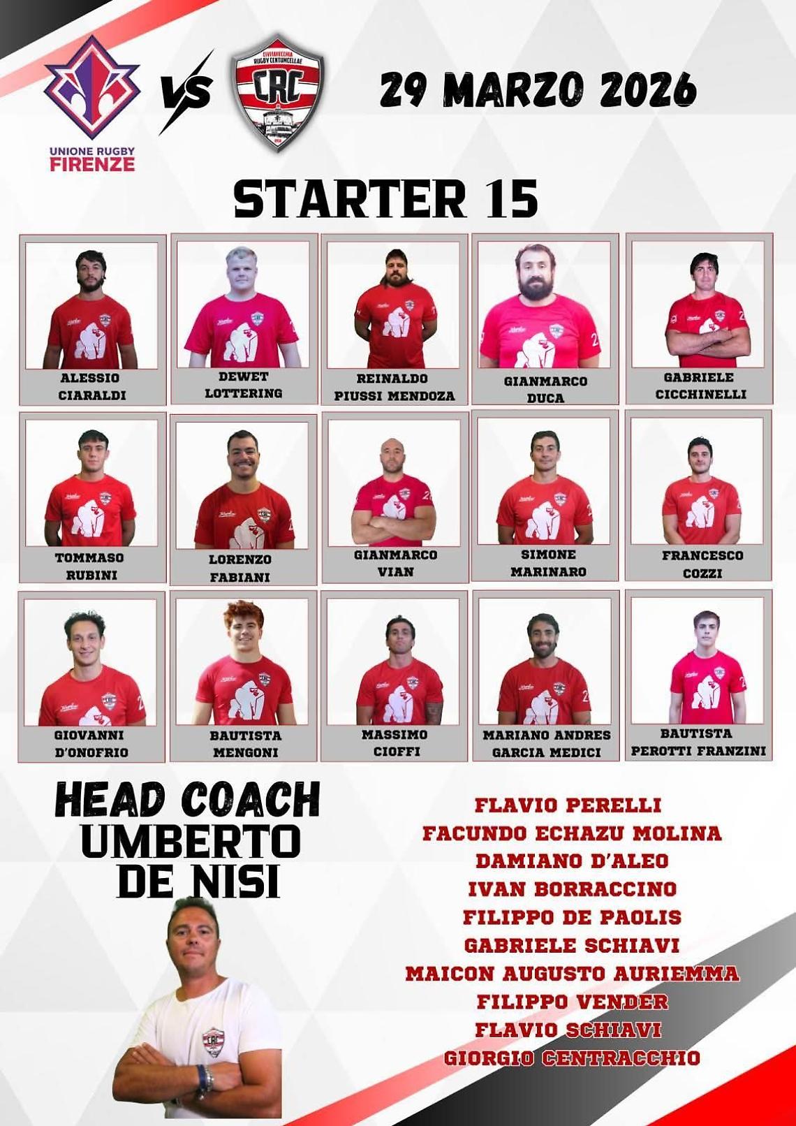 Crc, successo col brivido. Ma la vetta &egrave; in salvo