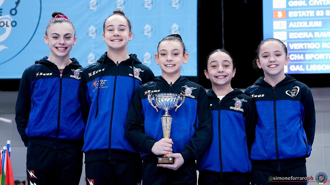 Una vita sul podio: le Allieve Gold Star dell&rsquo;As Gin seconde a Jesolo 