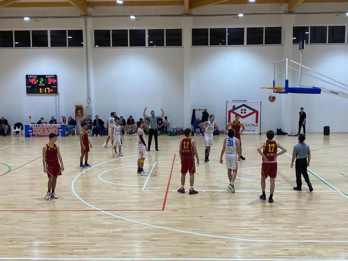 Dinamo Ladispoli, il 2023 inizia con una vittoria contro la Roma Lab