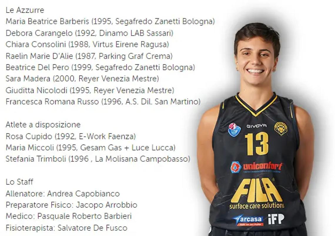 Francesca Russo pronta per un&rsquo;altra avventura azzurra