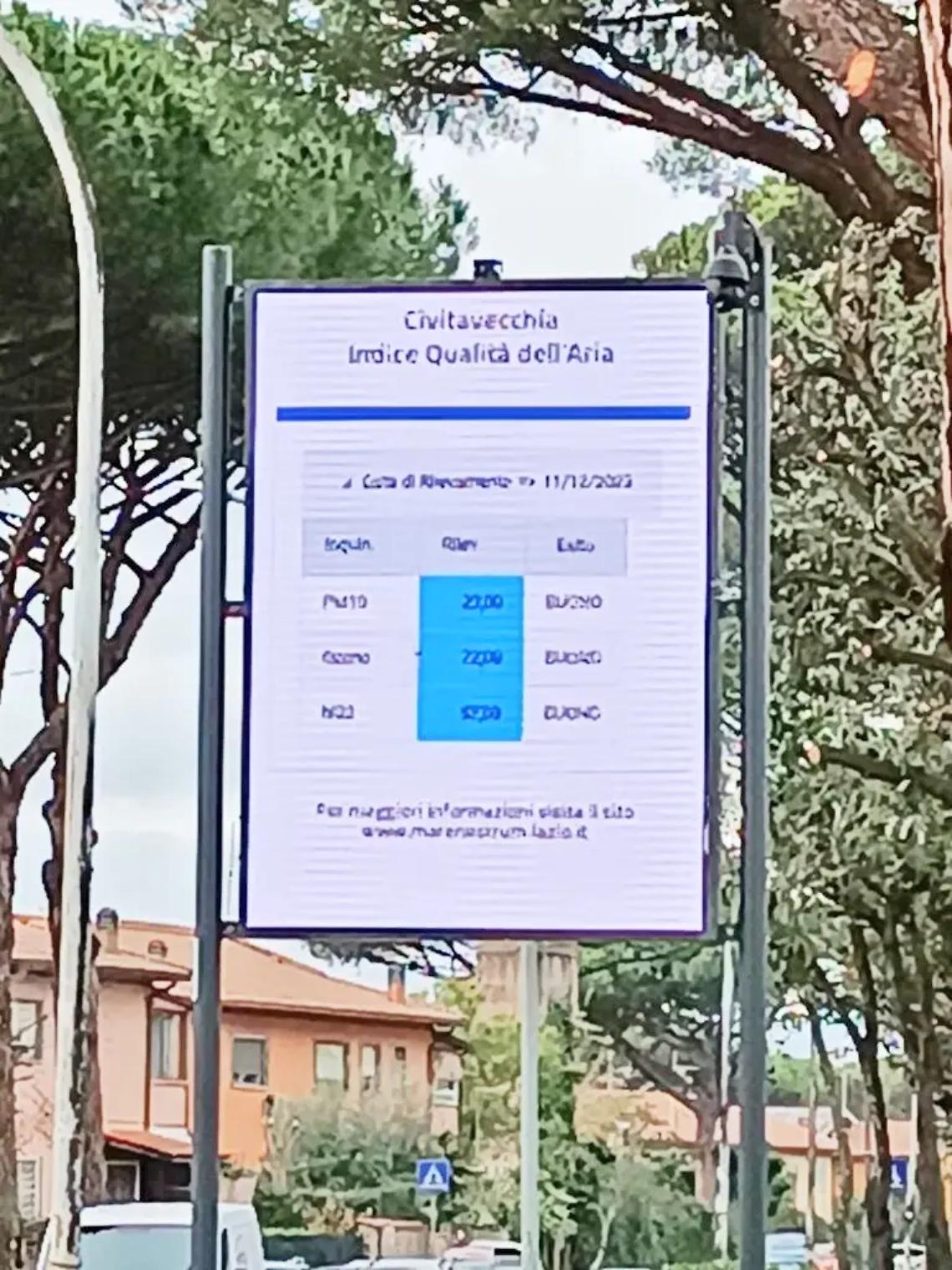 Riattivati i pannelli informativi sulla qualit&agrave; dell&rsquo;aria