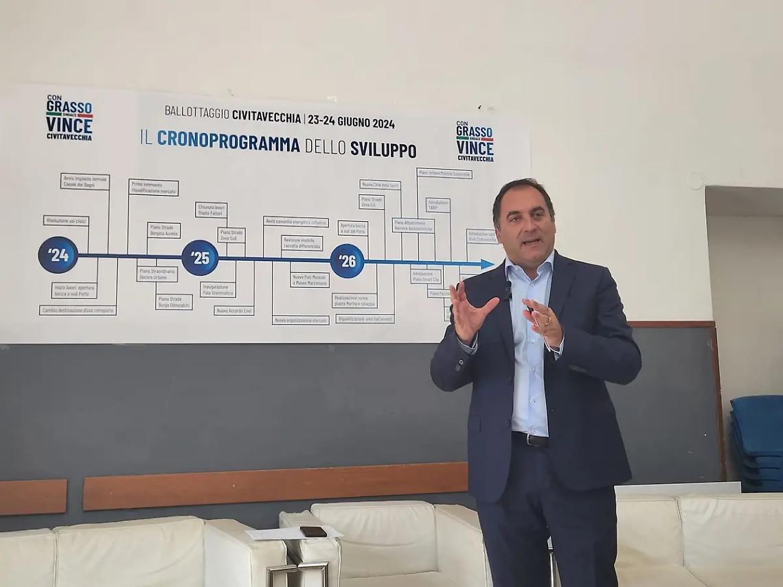 Grasso presenta il cronoprogramma dello sviluppo