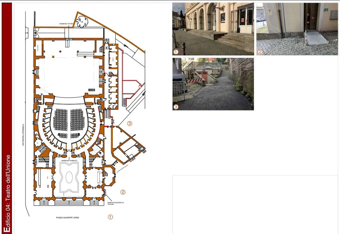 Barriere architettoniche, il Peba prende forma