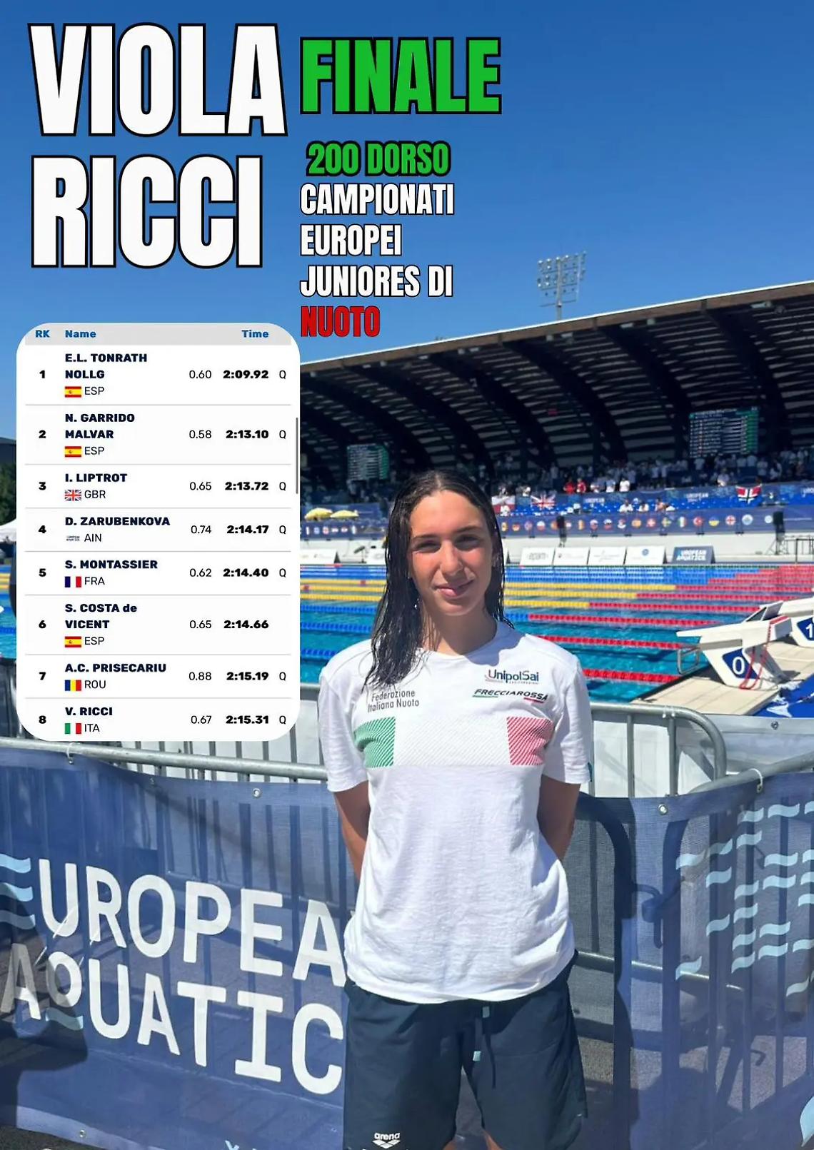 Altro capolavoro Ricci: &egrave; in finale