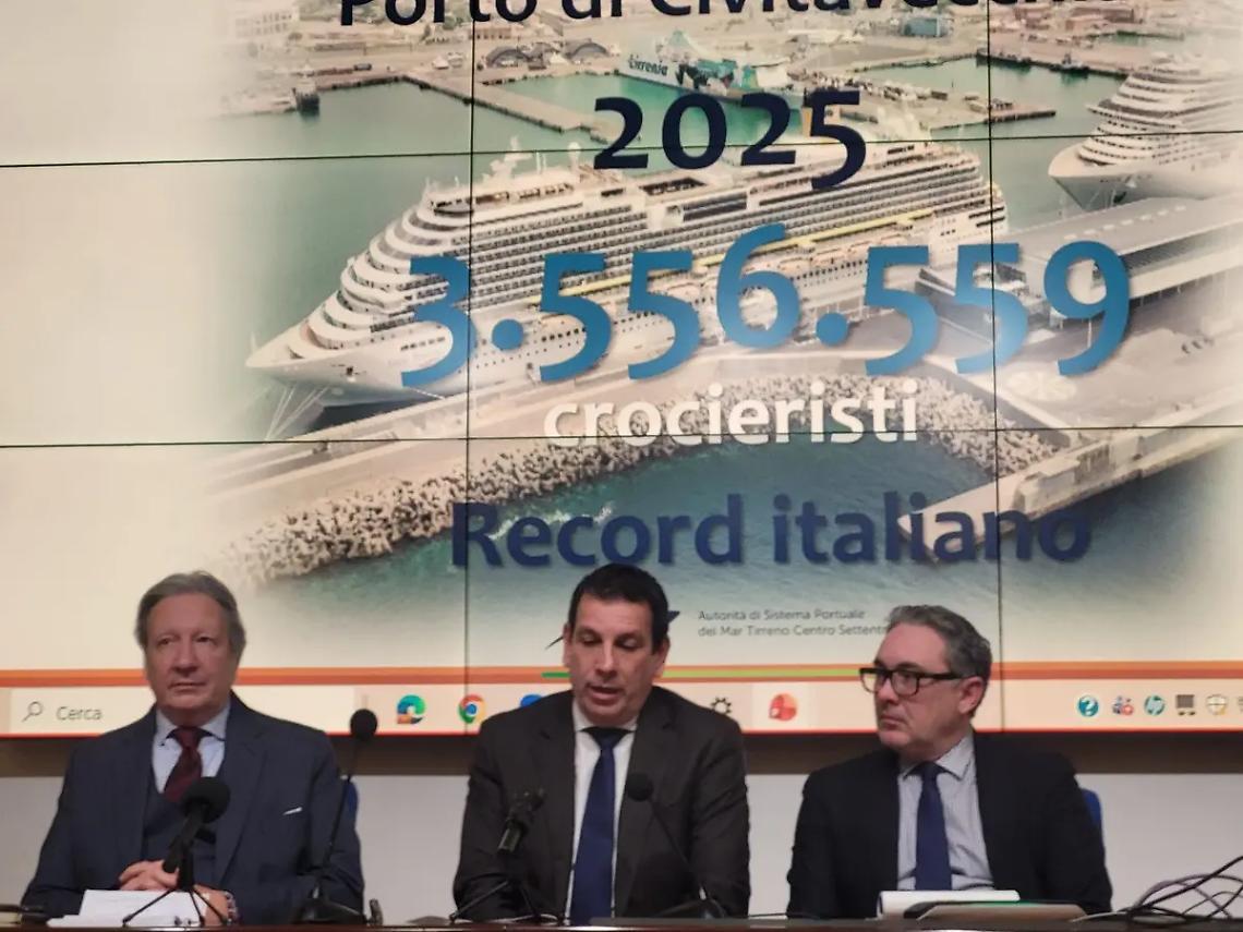 Crociere, un record dietro l&rsquo;altro: sfondato il tetto dei 3,5 mln di passeggeri
