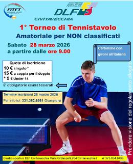 A fine marzo torneo al Dlf