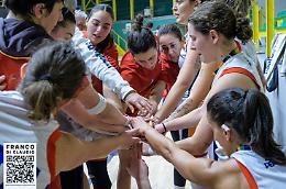Dietro non si passa: e Santa Marinella Basket vince lo scontro diretto