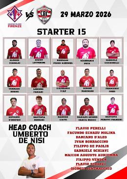 Crc, successo col brivido. Ma la vetta &egrave; in salvo