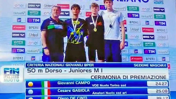 L&rsquo;Asd Inclusive Team Orte alle stelle per il bellissimo terzo posto